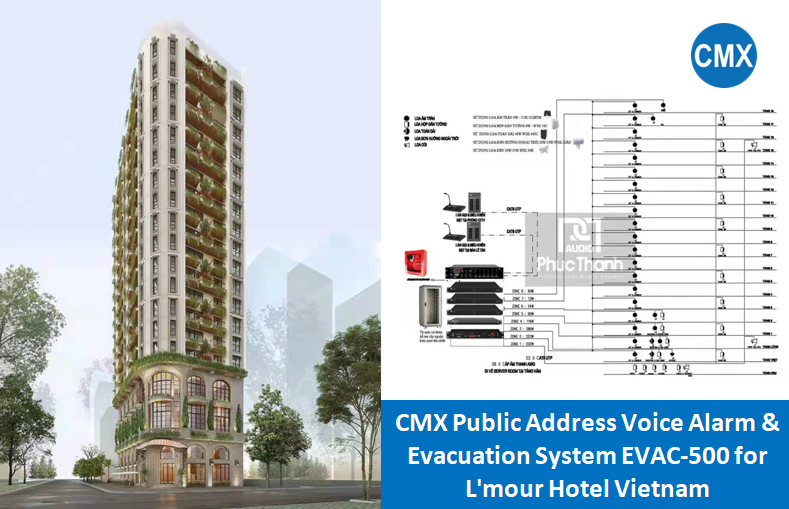 CMX Public Address Voice Alarm & Evacuation System EVAC-500 for L'mour Hotel Vietnam