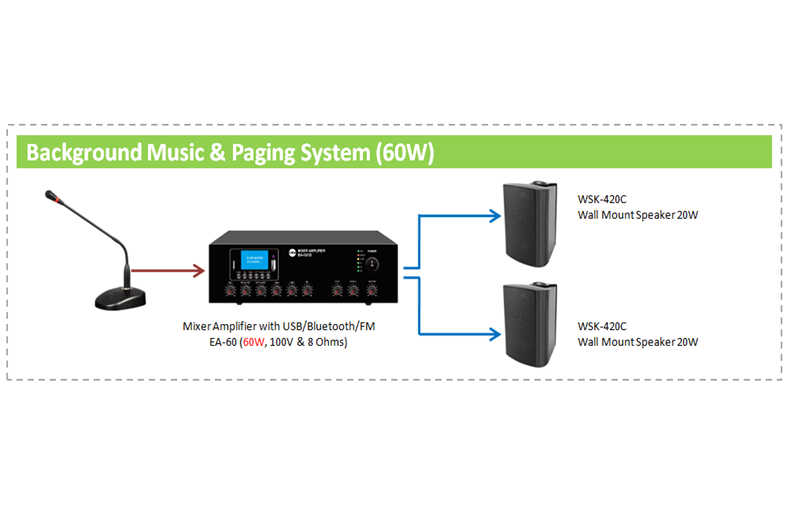 60W Background Music & Paging System for Hotel Sound System or Office Sound System