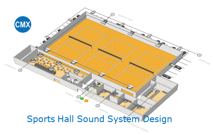 Sports Hall Sound System Design-CMX AUDIO